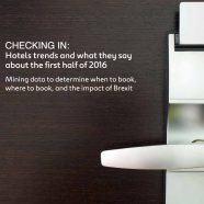 Expedia on when to book hotels for best rates