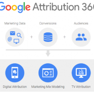 What marketers need to know about Google Attribution